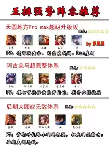 高分局五排阵容搭配，高分局是什么意思插图1