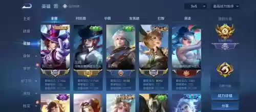 王者荣耀导师团队阵容搭配，王者导师路人甲付费图片插图