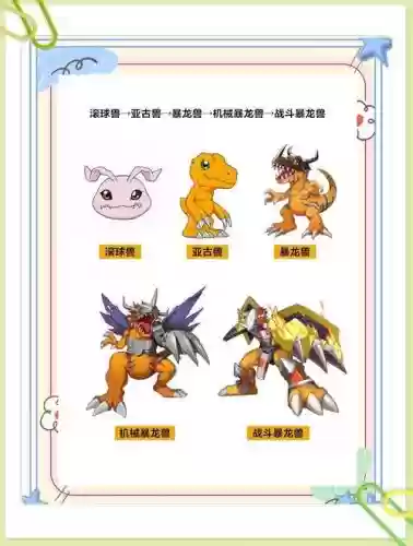 数码宝贝第部游戏攻略,数码宝贝玩法攻略插图 数码宝贝第部游戏攻略,数码宝贝玩法攻略插图