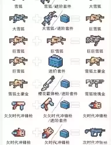 元气骑士如何加武器攻速，元气骑士怎么增加武器攻速插图
