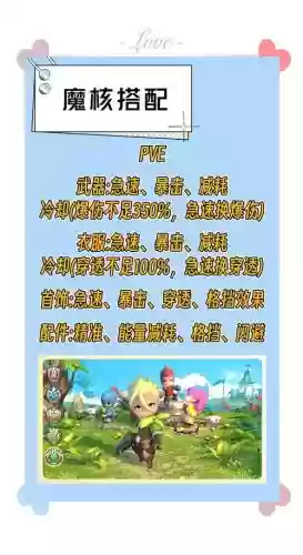 光明大路游侠装备攻略，光明大陆游侠如何提高伤害插图1