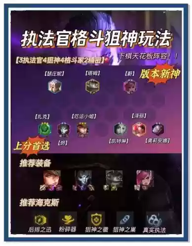 霓虹之战极客阵容搭配推荐，霓虹攻略插图