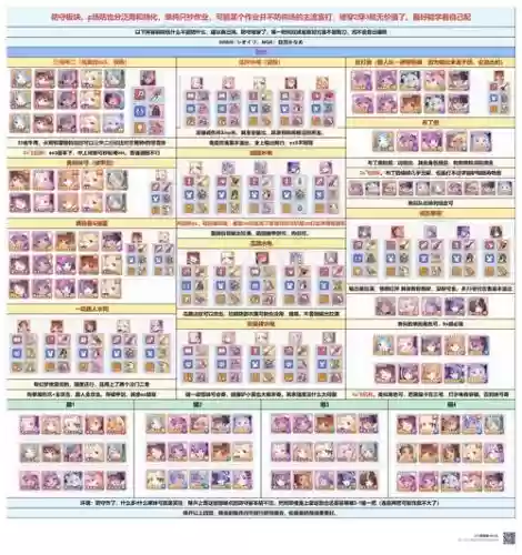 妹弓阵容搭配，妹弓强度插图