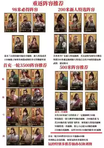 重返帝国项羽搭配阵容，重返帝国能赚钱吗插图1