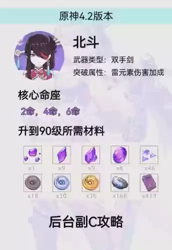 北斗的四星阵容搭配，北斗适合什么四星武器插图1