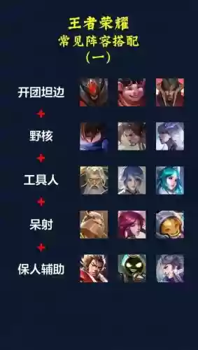 王者动画全法师阵容搭配，王者法师谁最强2020插图1