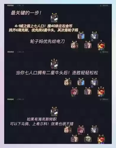 霓虹之夜无脑阵容搭配，霓虹攻略插图