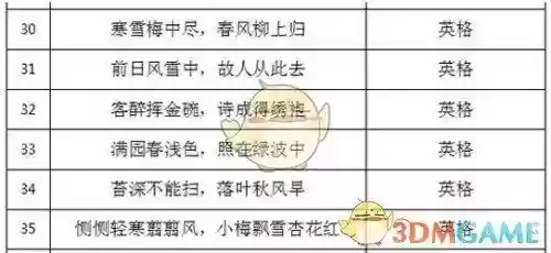 熹妃传选明星评委攻略，熹妃传所有人物介绍随从介绍