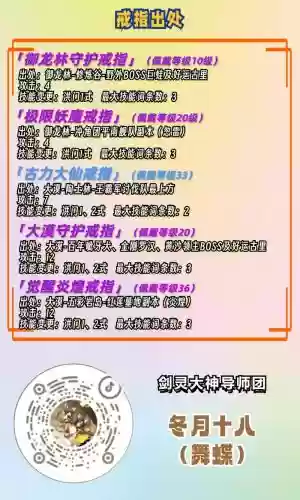 剑灵首饰攻略，剑灵首饰优先升级什么插图