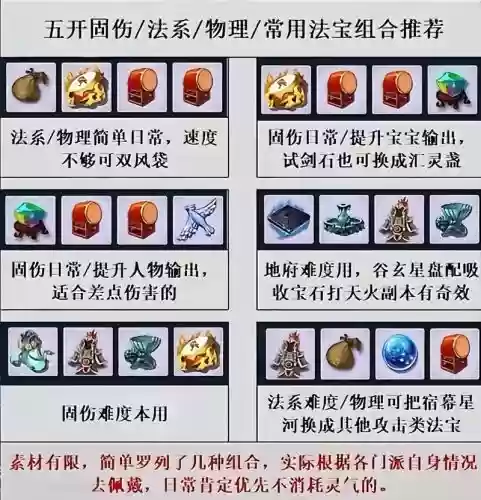 梦幻西游2上古神器一年，梦幻西游神器2 2什么意思插图1