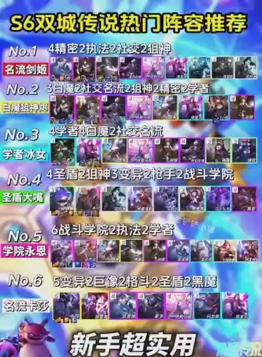双城传说阵容最新搭配，双城传说阵容最新搭配图