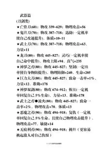 完美世界装备怎么分好坏，完美世界极品装备插图