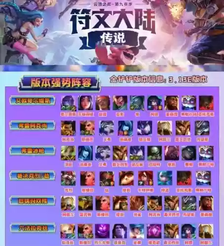 lols7阵容搭配，s7最佳阵容插图1
