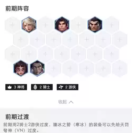 时空裂痕游侠阵容搭配图，时空裂缝游侠