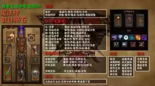 暗黑3怎么打造传奇装备属性，暗黑3传奇装备属性不好怎么办插图