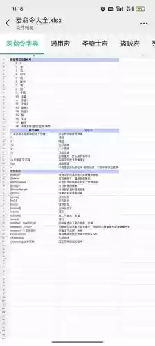 魔兽世界pvp武器战宏，魔兽世界武器战宏命令教程插图