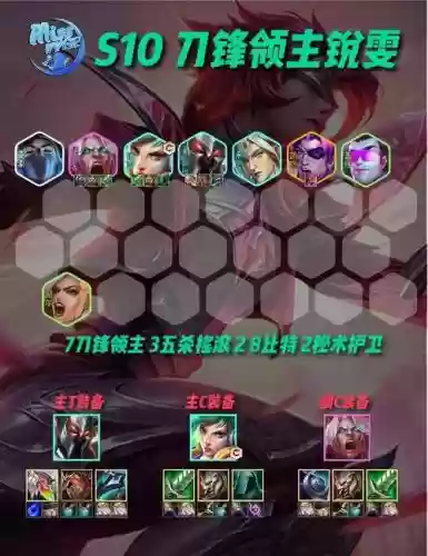 战歌回蓝阵容搭配，战歌阵容相克插图1