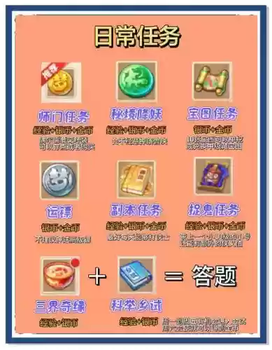 梦幻西游银--，梦幻西游银两怎么换现金插图1