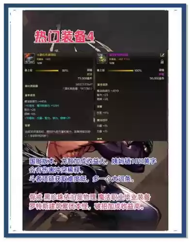 dnf下级装备变成上级，dnf装备最下级会影响插图1