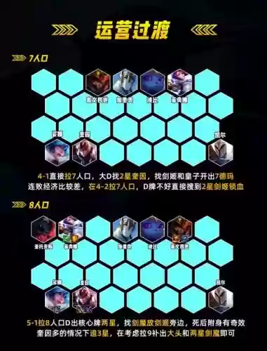 剑姬手游阵容搭配推荐，剑姬手游攻略插图1