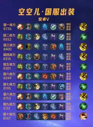 王者荣耀打挂机阵容搭配，王者荣耀挂机流插图