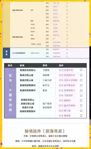 剑三师徒挂件攻略，剑三师徒值挂件插图