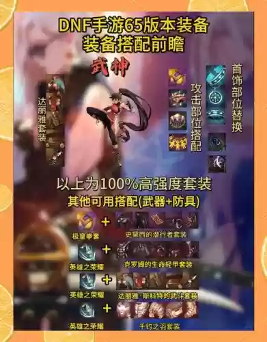 dnf魔神85平民装备，魔神85级装备选择插图1