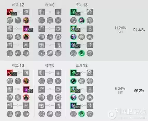 s8蝎子技能加点，蝎子输出出装插图