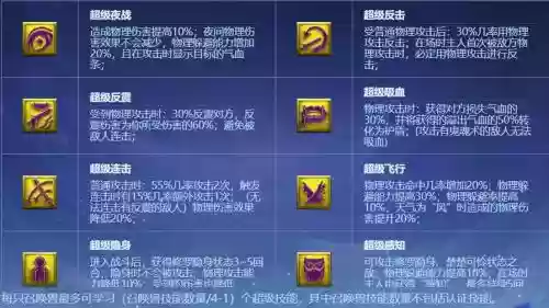 梦幻西游兽诀相克，梦幻西游兽诀相克什么插图1