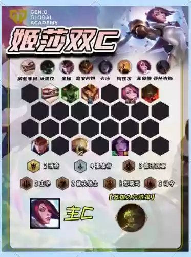 剑姬手游阵容搭配推荐，剑姬手游攻略插图
