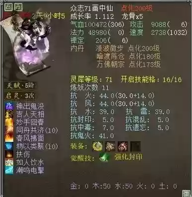 画中仙游戏攻略第四，画中仙最新攻略2020插图1