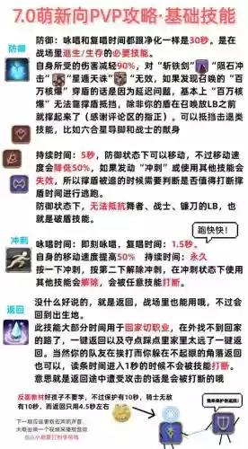 技能加饰品宏，怀旧服技能绑定饰品宏插图1