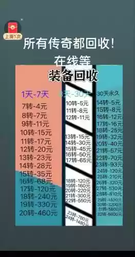 装备回收都是假的吧，装备回收赚钱是真的吗插图