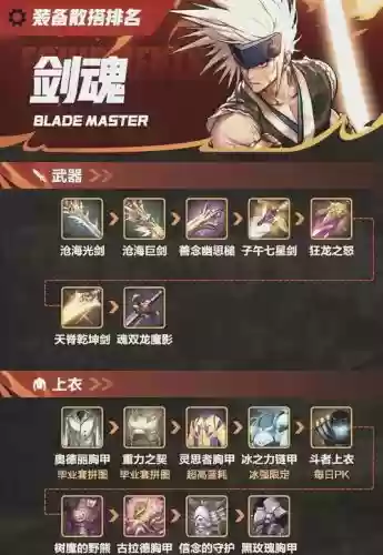 剑魂武器排行榜85，剑魂武器排行100版本插图