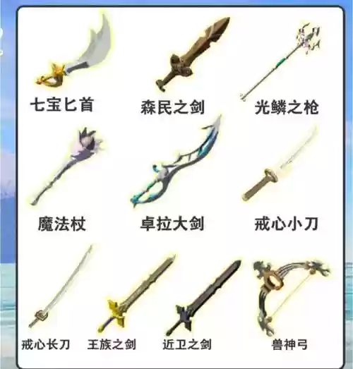 塞尔达传说武器30-16，塞尔达传说武器袋怎么扩容插图1