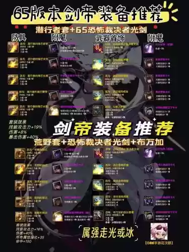 地下城流浪武士用什么武器,地下城流浪武士穿什么甲插图 地下城流浪武士用什么武器,地下城流浪武士穿什么甲插图