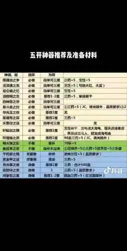 梦幻西游5开杀神器属性，梦幻西游5开杀神器属性选择插图