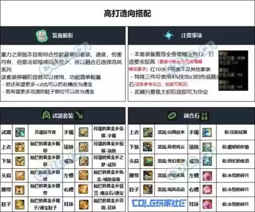 dnf蓝拳拿什么史诗武器，蓝拳带什么史诗套装插图