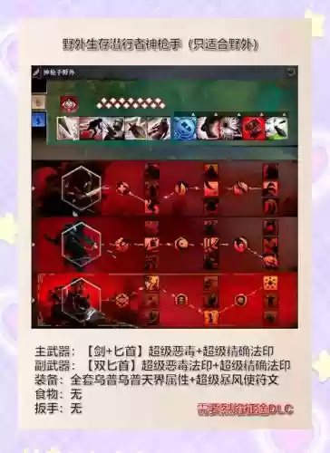 激战2不要的装备，激战2装备获取途径插图