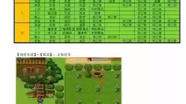 爱巢医生攻略，爱巢医生在哪插图