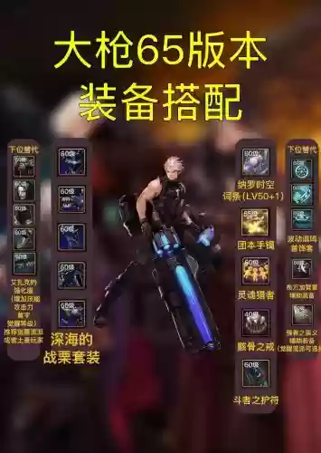 dnf大枪换装武器选择，dnf大枪换装武器选择什么插图