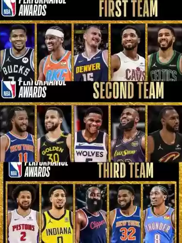 nba现役阵容怎么搭配，nba现役阵容怎么搭配球员插图