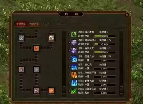传奇世界技能等级专家，传奇世界技能等级划分插图1