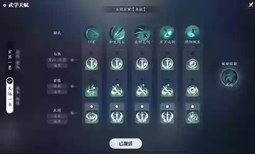 真武pve选什么技能，真武技能加点插图