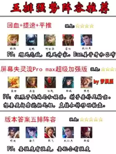 高分局五排阵容搭配，高分局是什么意思插图