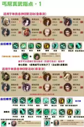 丐帮pvp技能使用顺序，丐帮pk指点插图1