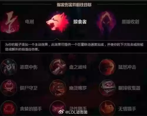 lol掠食者开技能会不会打断，lol掠食者怎么触发插图1