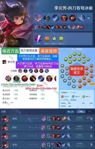 李元芳怎么搭配阵容装备，李元芳怎么出装,带什么技能插图1