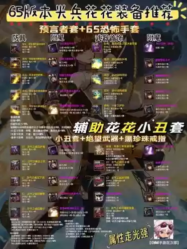 2018光兵装备搭配，2021光兵装备搭配