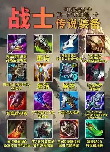 英雄联盟最新更新装备，lol最新更新装备插图1